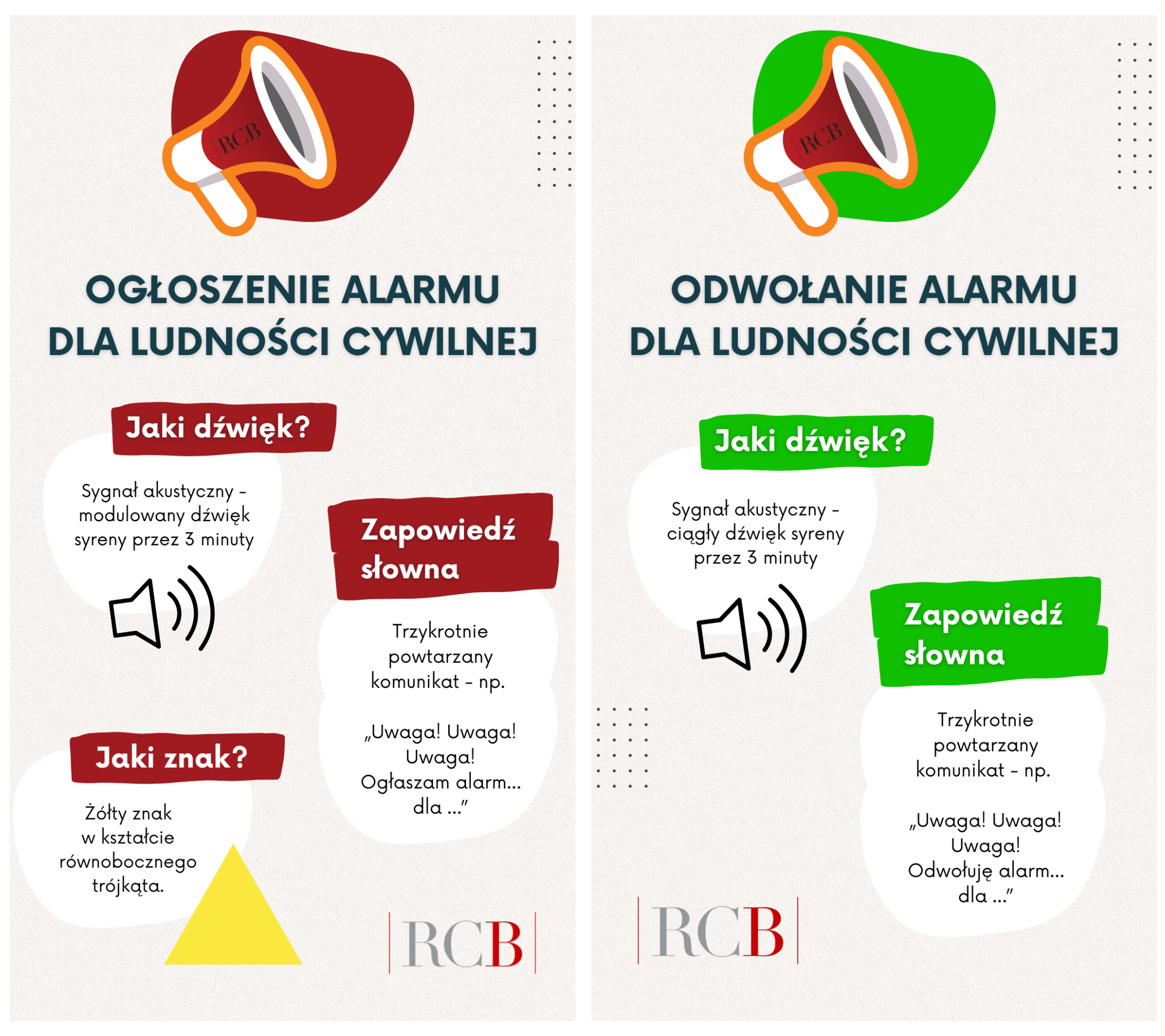 Zdjęcie OGŁOSZENIE I ODWOŁANIE ALARMU.png
