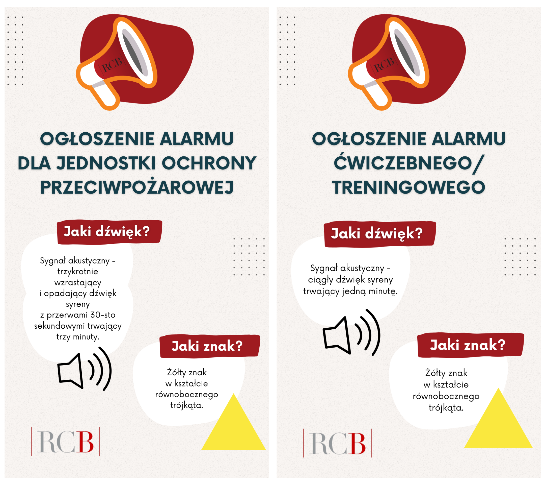 Zdjęcie OGŁOSZENIE I ODWOŁANIE ALARMU.2_png.png