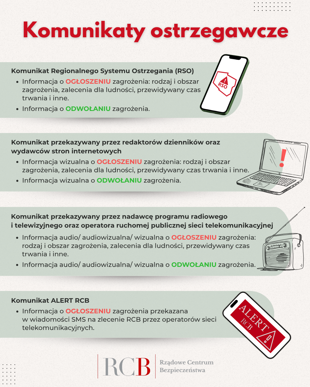 Zdjęcie Komunikaty ostrzegawcze.png